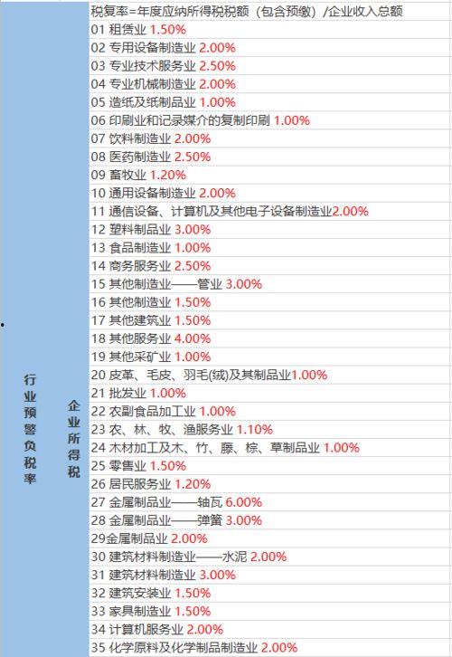 网红小乔爆料视频大全最新,揭秘娱乐圈幕后真相 第3张 网红小乔爆料视频大全最新,揭秘娱乐圈幕后真相 第3张